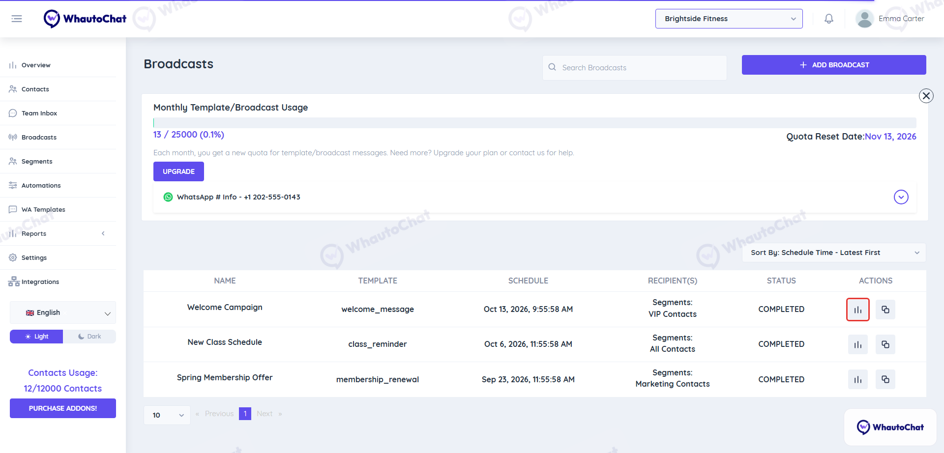 View Analytics