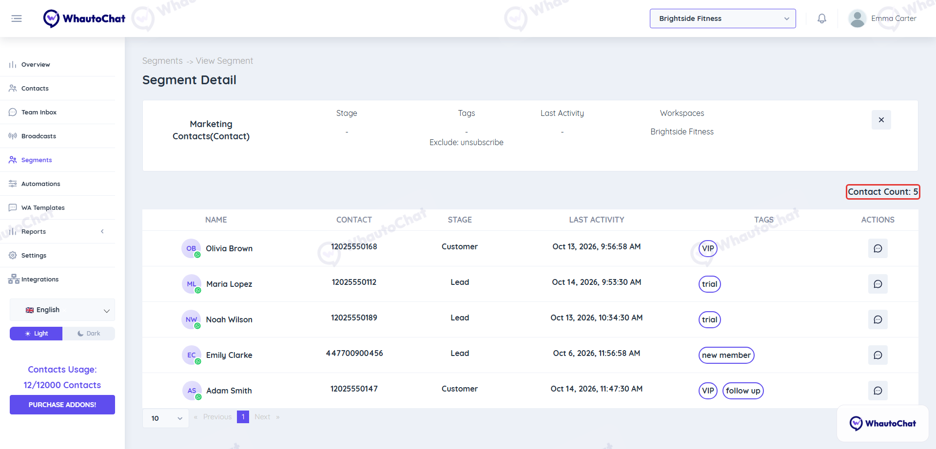 Test Opt-Out
